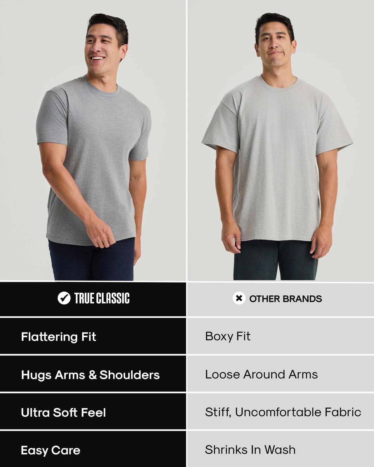 True Classic Mens T-Shirts – Short Sleeve Crew Neck T Shirts for Man, Cotton gallery