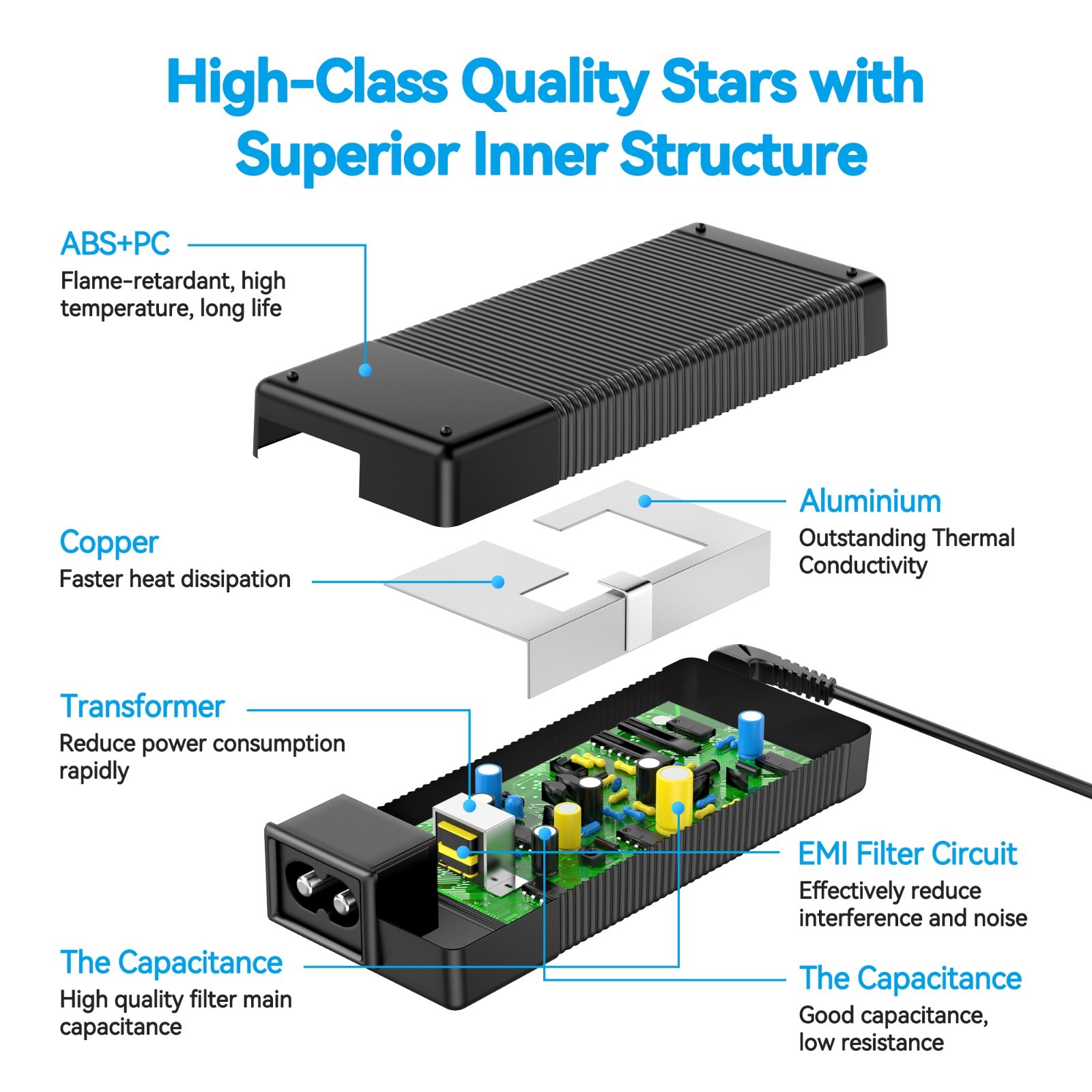 42V AC/DC Adapter Compatible with iScooter E9D / E9 Pro / i9 / i9pro / E9T