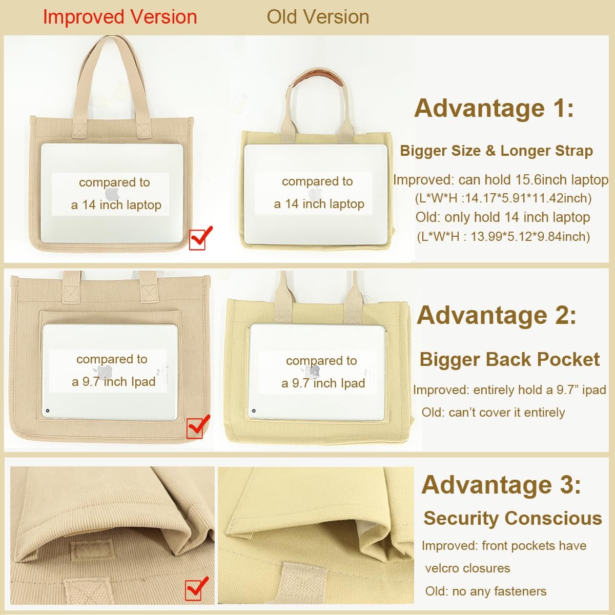 Tote Bag for Women with Pockets,Large Corduroy Crossbody Purse for Laptop,Wor... gallery