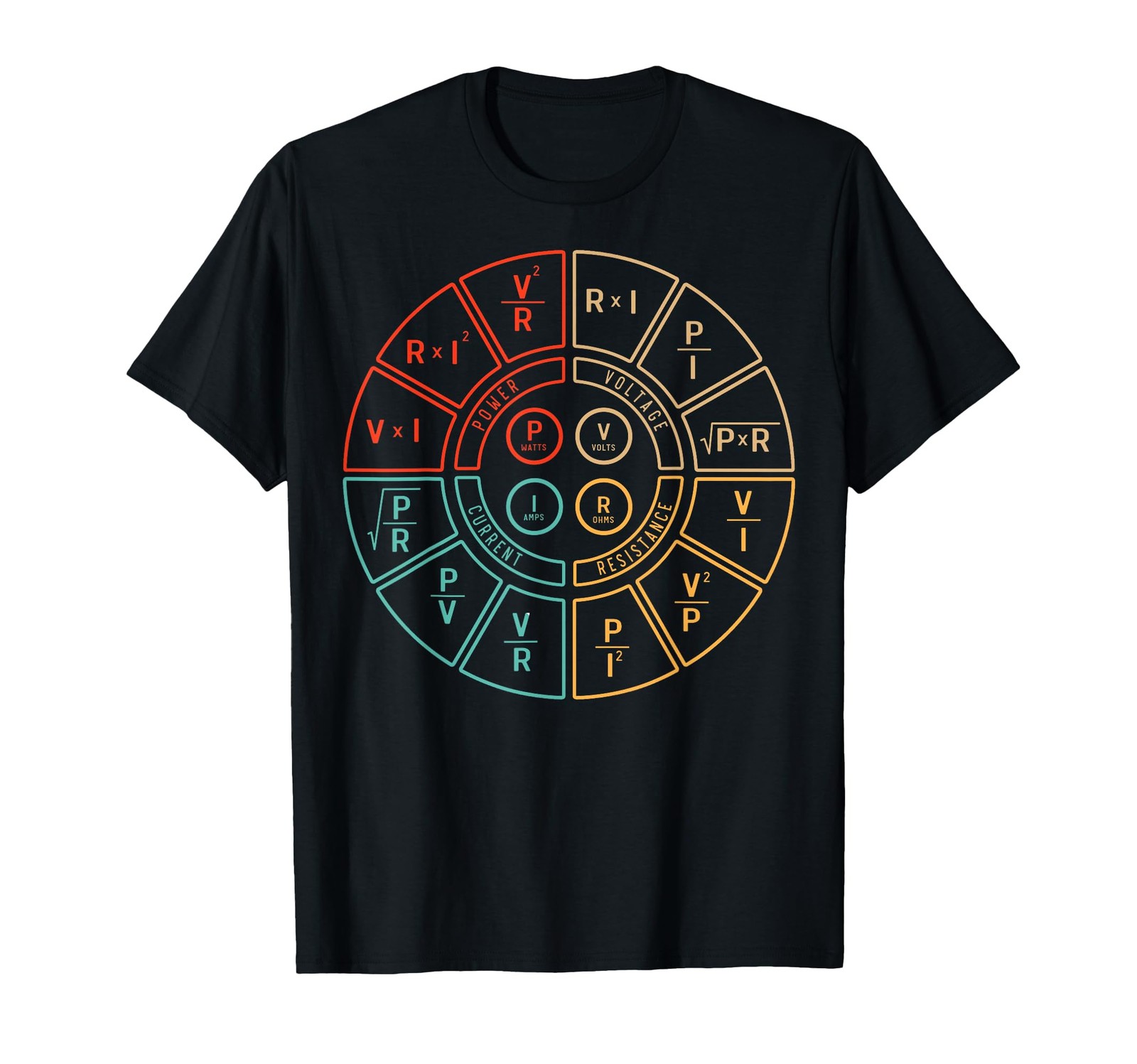 Ohms Law Diagram for Electrical Engineer T-Shirt gallery
