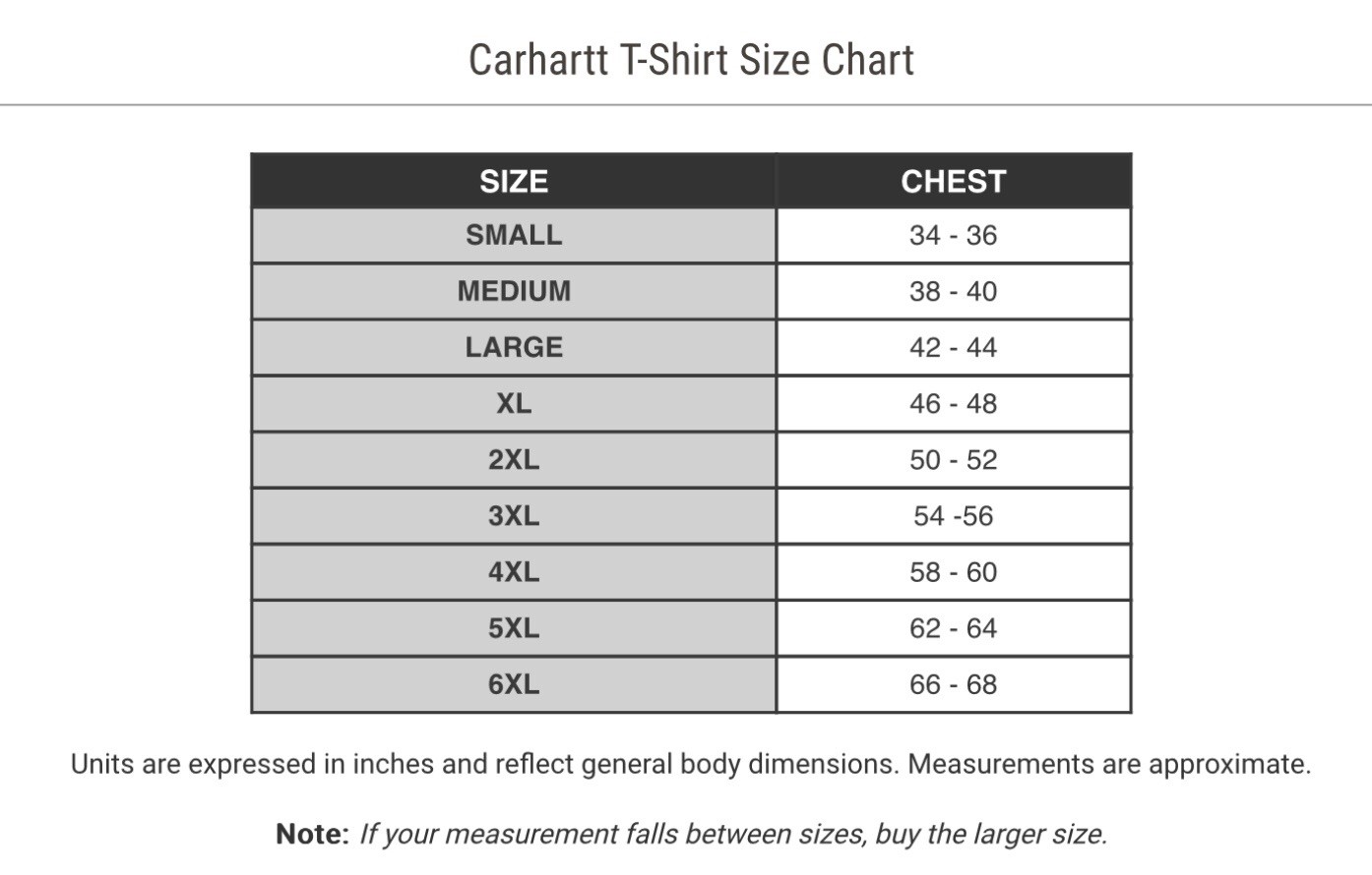 Lot of 3💥Carhartt Mens Sz MEDIUM Relaxed & Loose Fit Shirts w/ Pockets- EUC gallery