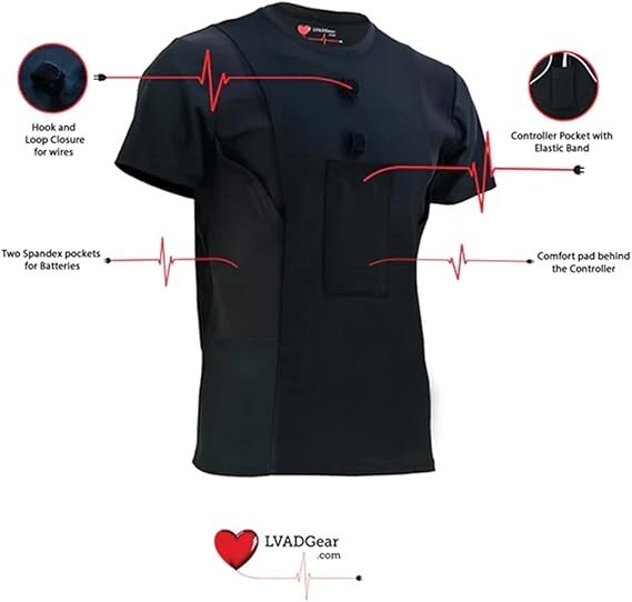 LVAD HeartMate 2 & 3 Men’s T-Shirt Crew Neck LVAD clothing, Medical Wear Black gallery