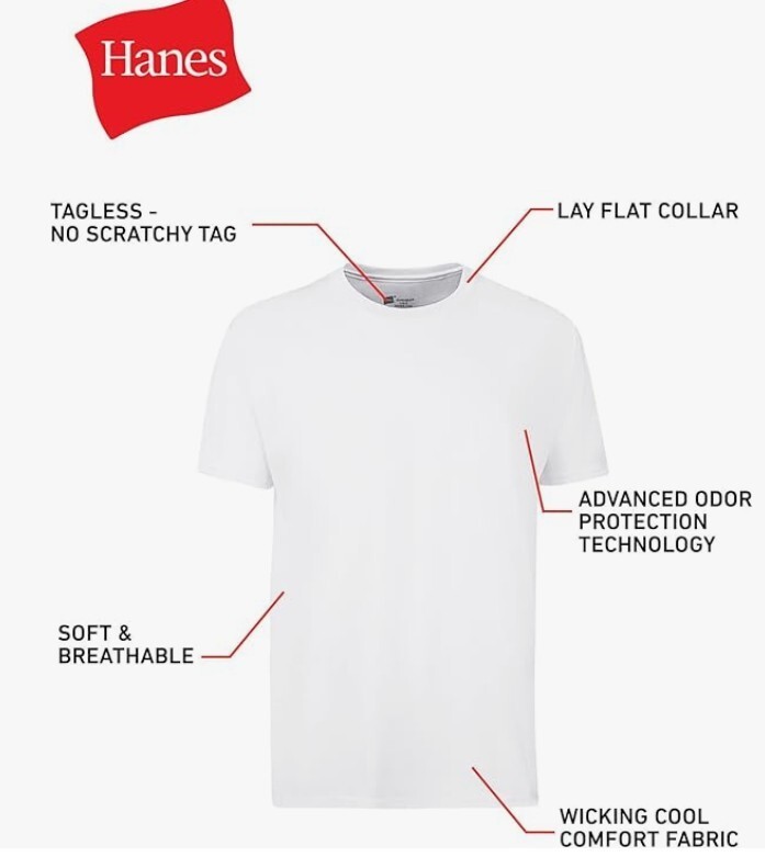 Hanes Men's Cotton, Moisture-Wicking Crew Tee Undershirts - Pack Of 3 - 2XL gallery
