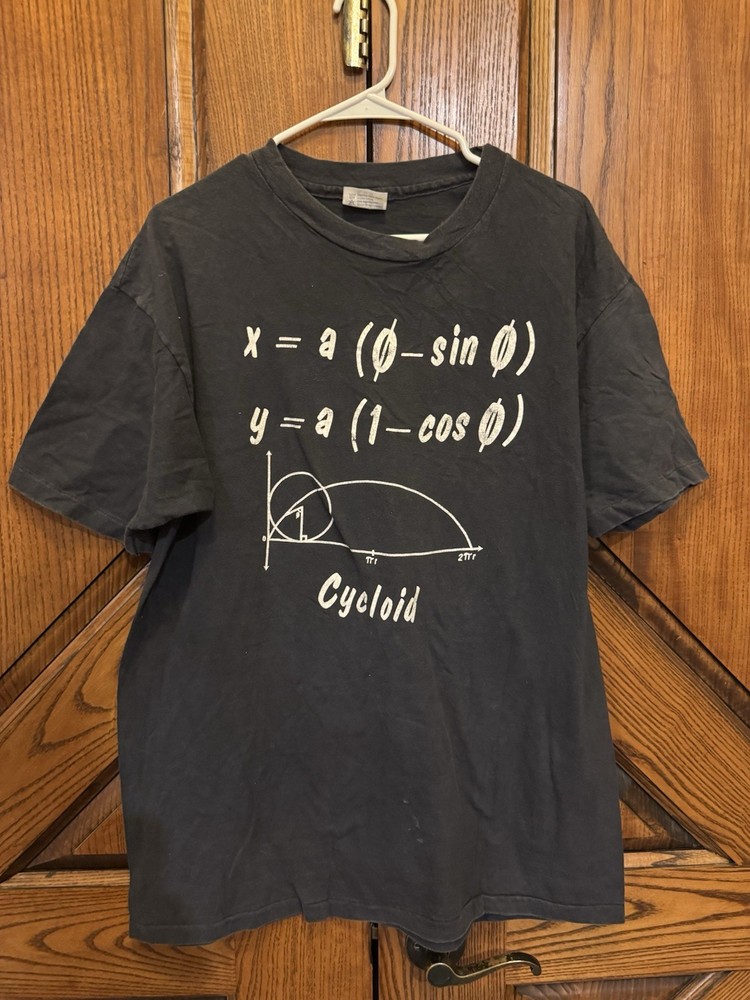 Vtg Parametric Equations Single Stitch Shirt Size XL, Issues