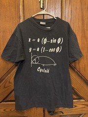 Vtg Parametric Equations Single Stitch Shirt Size XL, Issues