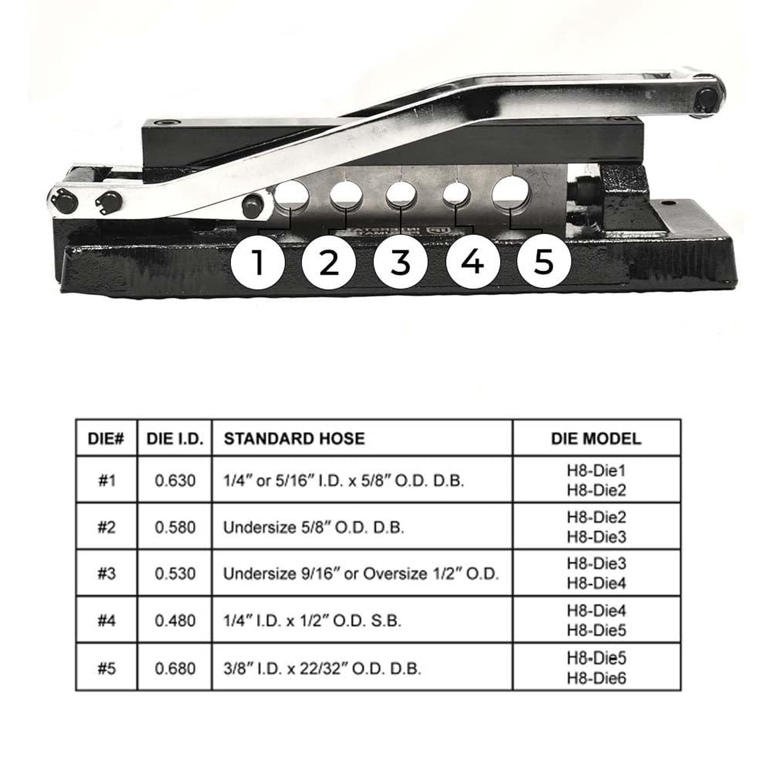 Interstate Pneumatics H8-KIT Heavy-Duty Bench Crimper (H8) with Ferrules (50p…