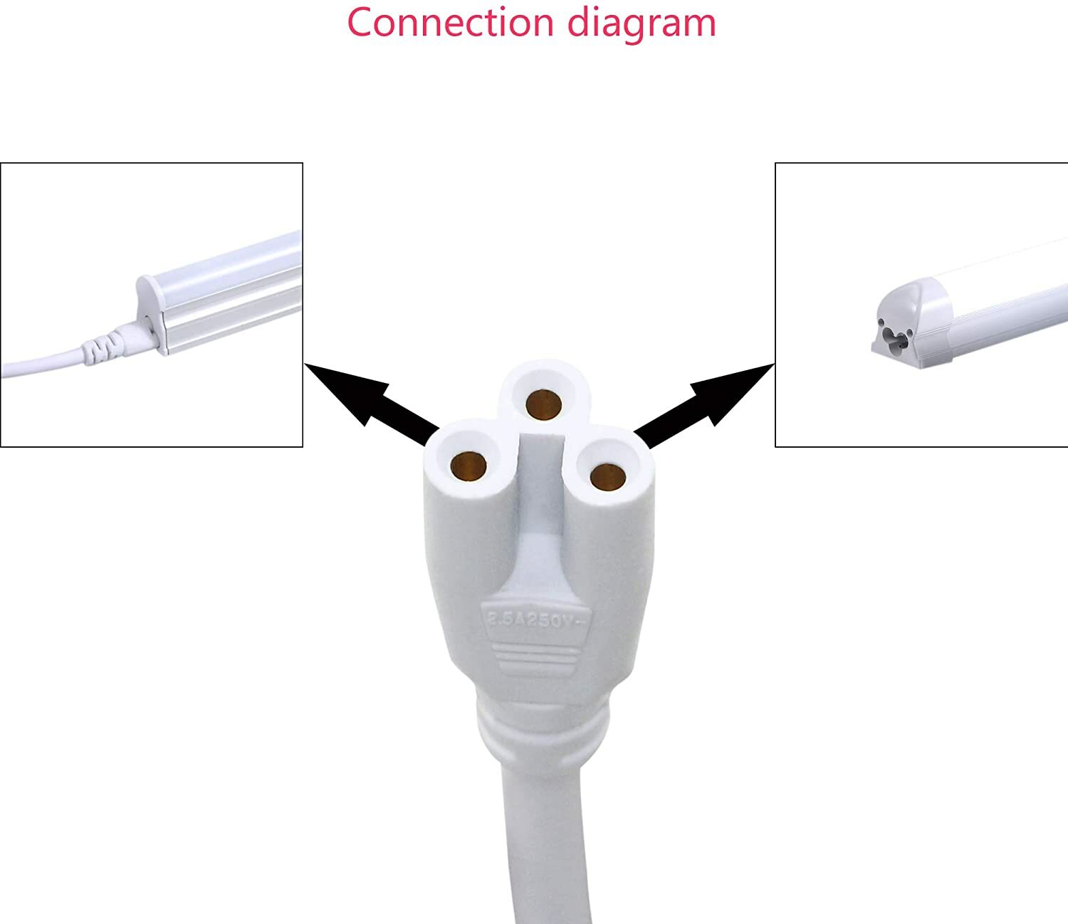 5FT POWER CABLE With Switch For T8 Integrated LED Tube Light Replacement
