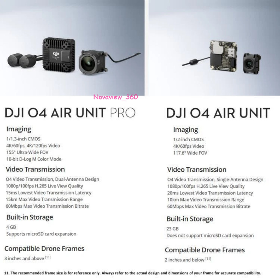 DJI O4 Air Unit Pro Digital Transmission System — New with Box