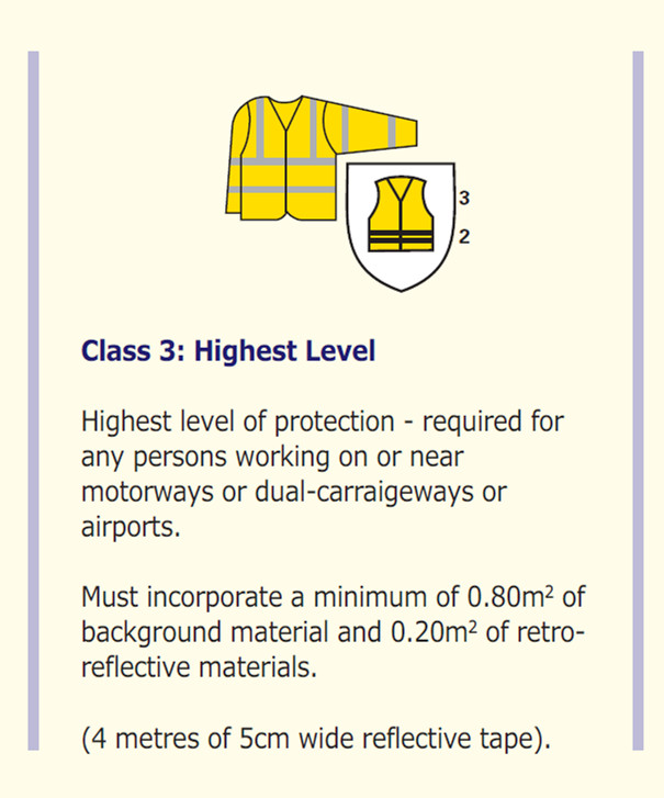 Hi Vis Safety T Shirt ANSI Class 3 Long Sleeve Reflective Tape with Black Bottom gallery