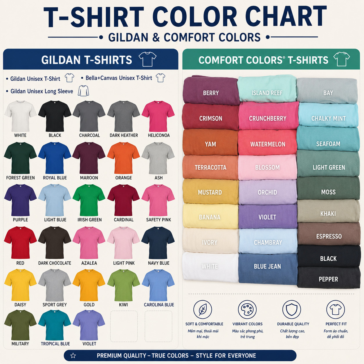 Celebrate 250th Anniversary Shirt 250 Years USA Freedom Tee Shirt T-Shirt Gift gallery