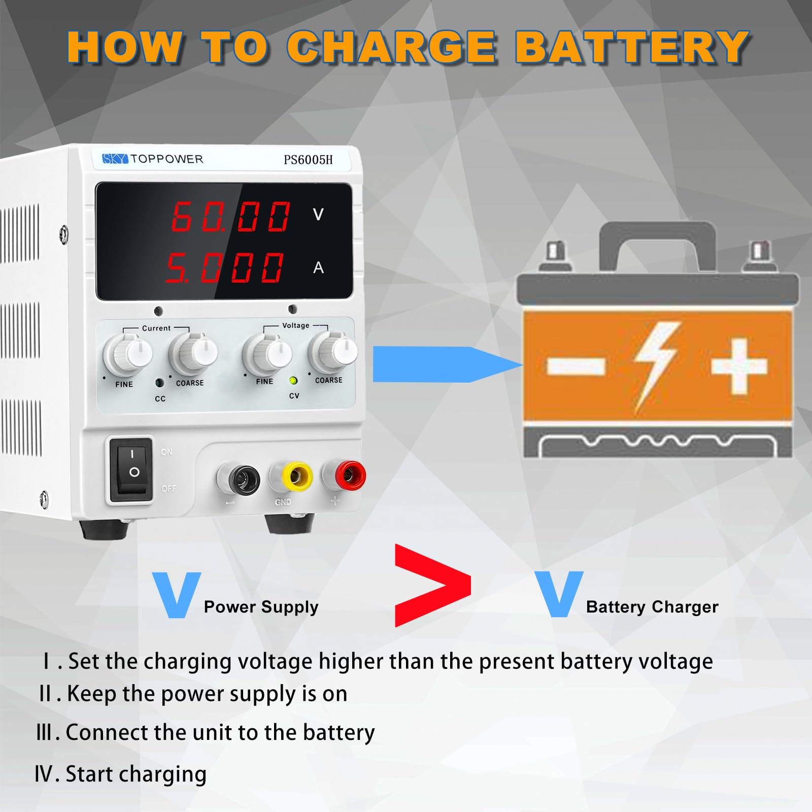 Variable DC Power Supply, 0-60V 0-5A Adjustable Bench Power Supply with 4 Dig…