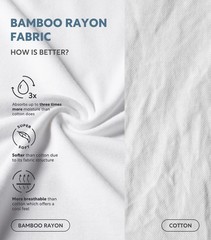 DAVID ARCHY Men’s Undershirt Bamboo Rayon MoistureWicking White TShirts Stret…