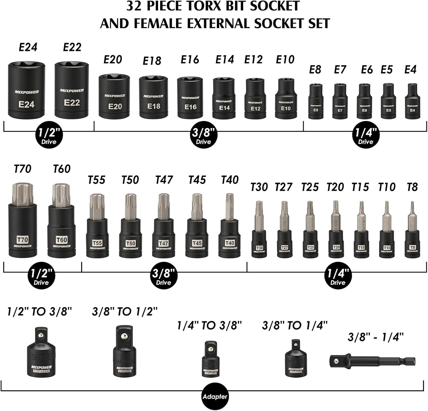 Durable 32PCS Socket Set with T8-T70 Star Bits & E4-E24 Sockets, CR-V Steel