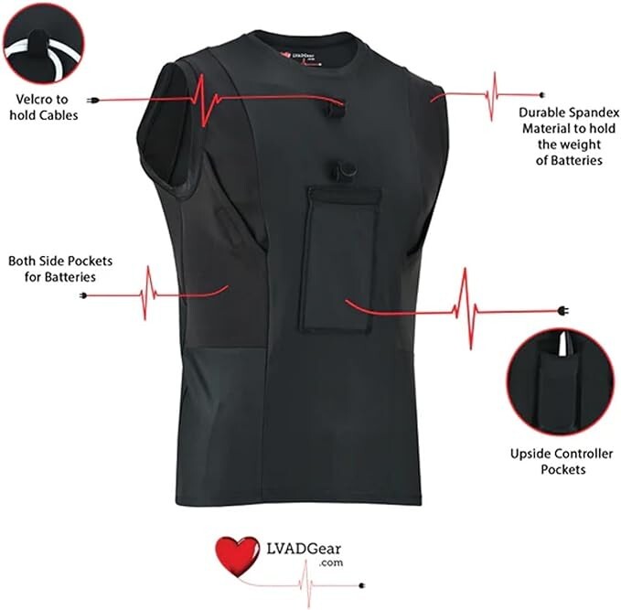 LVAD Men Tank Top for HeartMate Black & White LVAD Shirt with LVAD BagPack S-5XL gallery