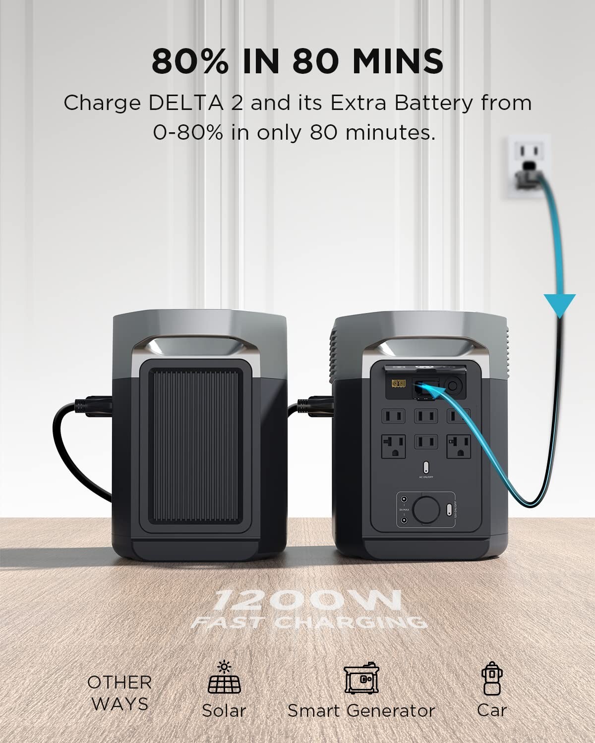 EcoFlow DELTA 2 Smart Generator Extra Battery 1024Wh Certified Refurbished, LFP