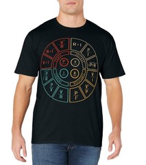 Ohms Law Diagram for Electrical Engineer T-Shirt