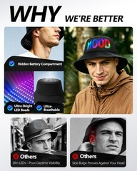 LED Programmable Bucket Hat with App Control, Custom Text Display Hat Bluetoo…