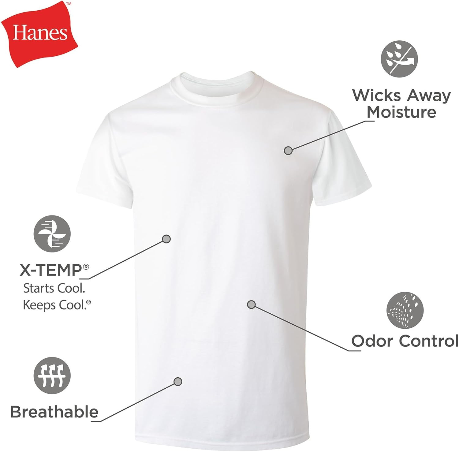 Mens TShirt Pack White Moisture Wicking Crewneck Undershirt 5 Pk gallery