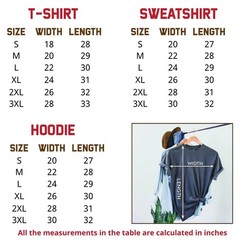Funny Electrician Gift for Electrical Engineer Electricity Gift Men’s T-Shirt !!