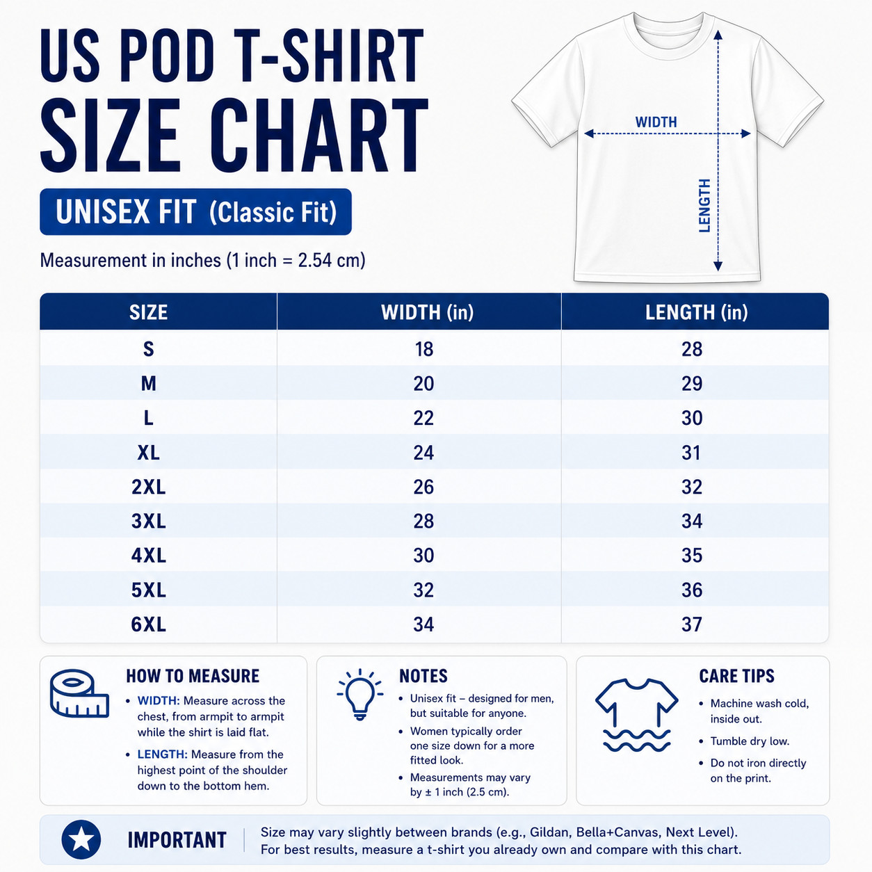 Snoopy America 250th Anniversary Shirt, Peanuts 1776 2026 Patriotic Tee gallery