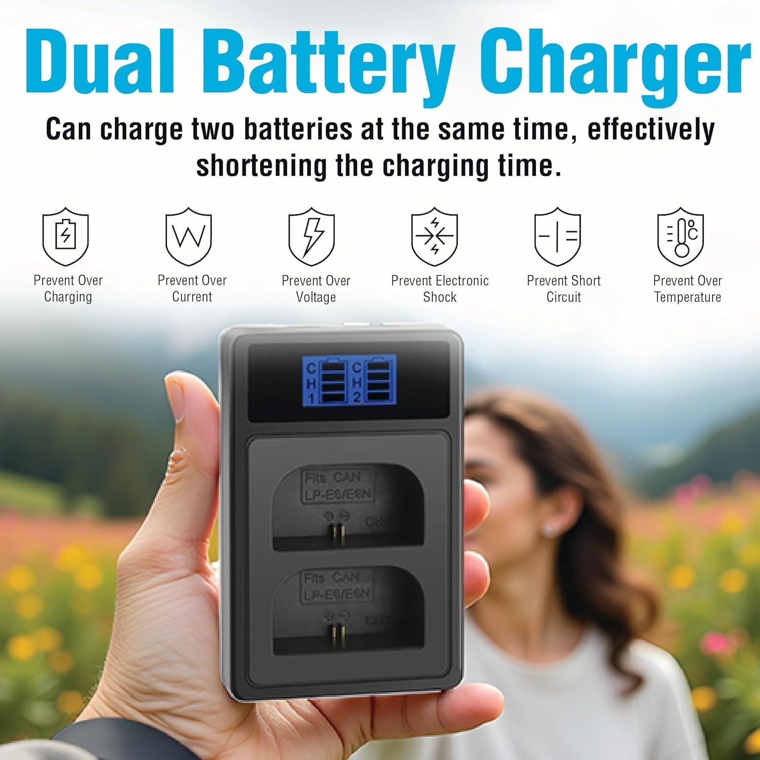 2-Pack LP-E6 LP-E6N Batteries with Dual Slot USB Charger for Canon EOS R5 R6 R7