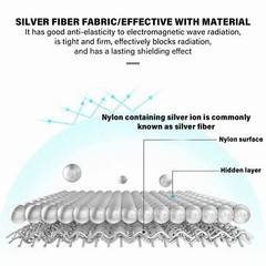 EMF Shielding Anti-Radiation 100% Pure Silver Fiber A-Shirt Tank Top Women Men