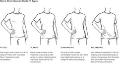 THE NORTH FACE Men’s Adventure Tee | Lightweight & Stretchy Shirt, Various Sizes