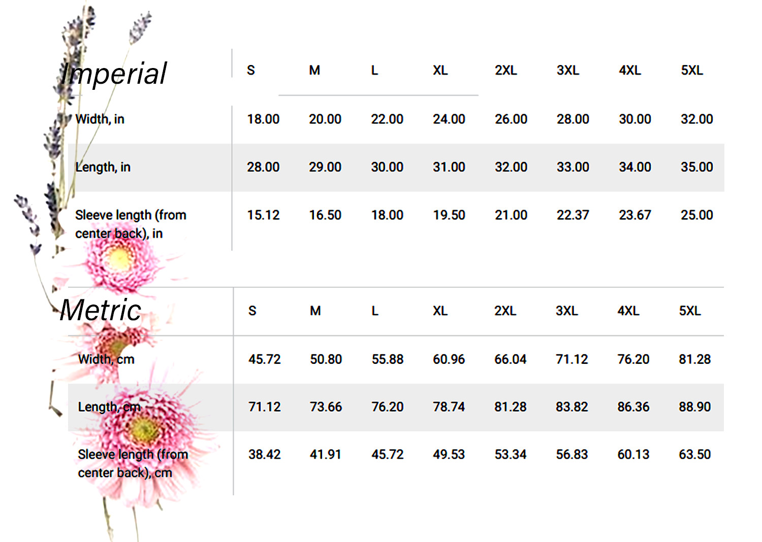 Funkadelic 50 Year Anniversary Shirt Unisex All Sizes K342 gallery