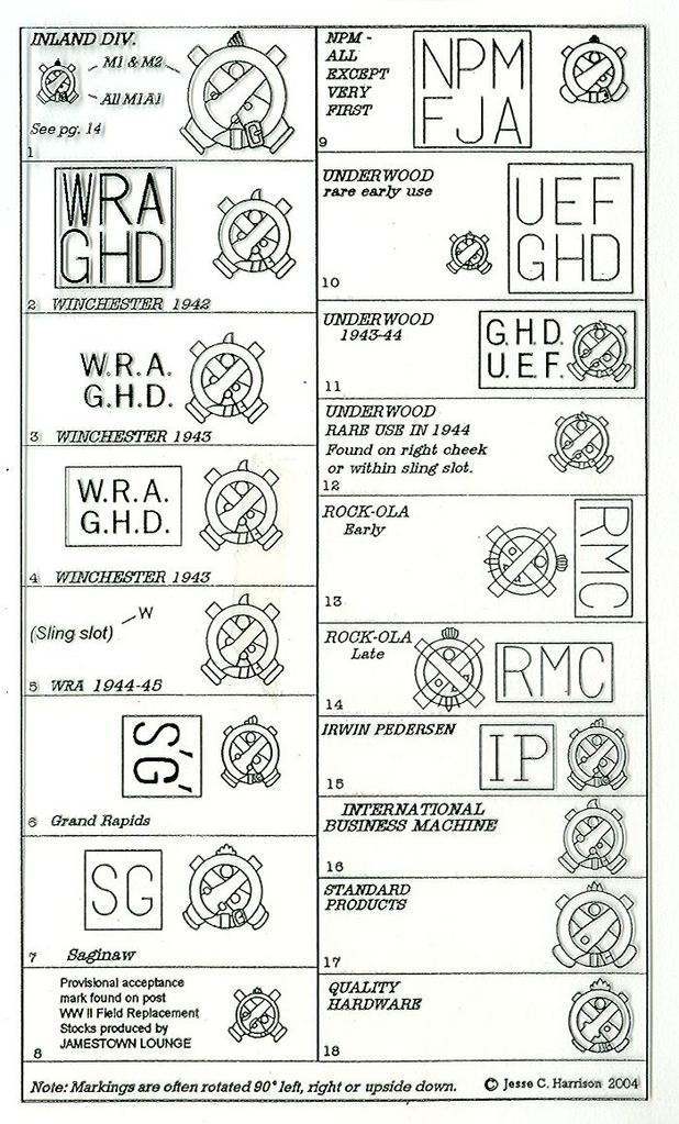 Quality Hardware M1 Carbine Receiver Stock Stamp WWII T Shirt gallery