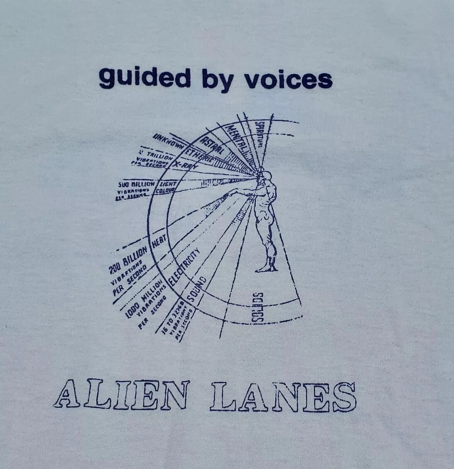 Guided By Voices Band Alien Lanes White Cotton T Shirt Full Size S-5XL