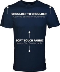 Gildan (5-pack) Bulk Solid Ultra Cotton Short Sleeve Blank Tee T-Shirt S-XL