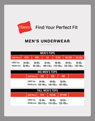 Hanes Perfect Flex Men’s Tee, White V-Neck Undershirt, 1-Pack