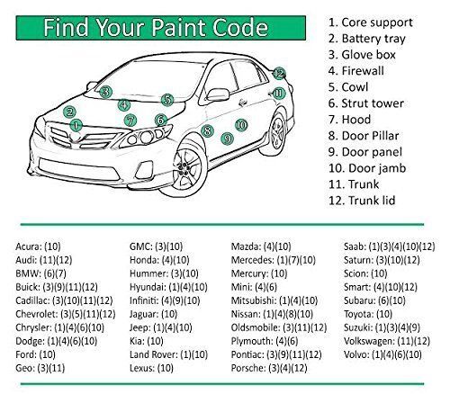 Touch Up Paint for Ford vehicles with L6, Kona Blue.