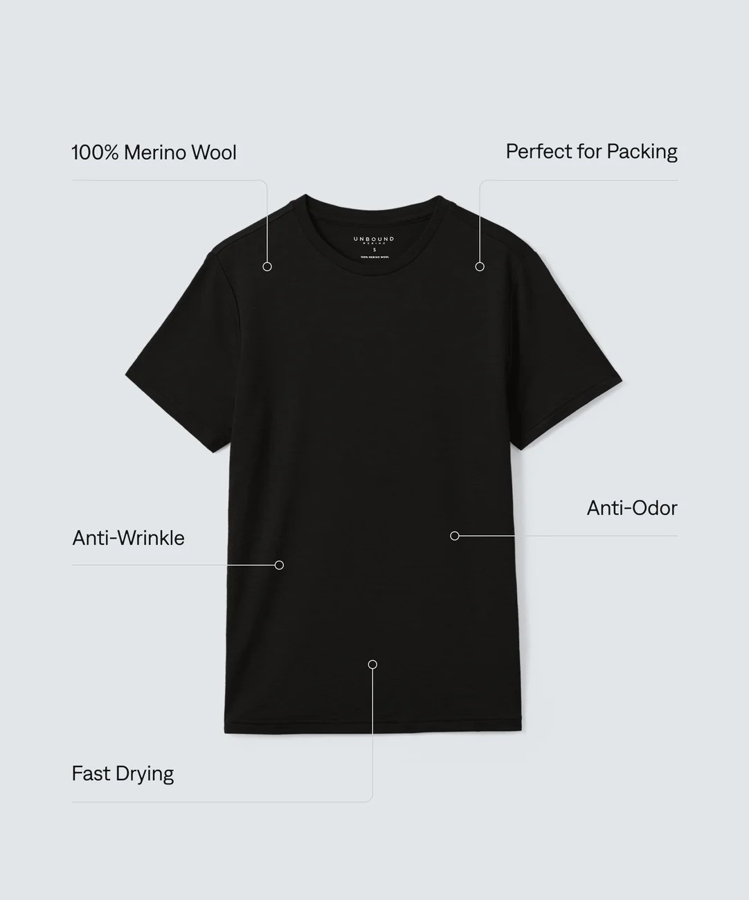 Unbound Merino - Men's Merino Crew Neck T‑Shirt / FAST FREE SHIP / Unworn gallery