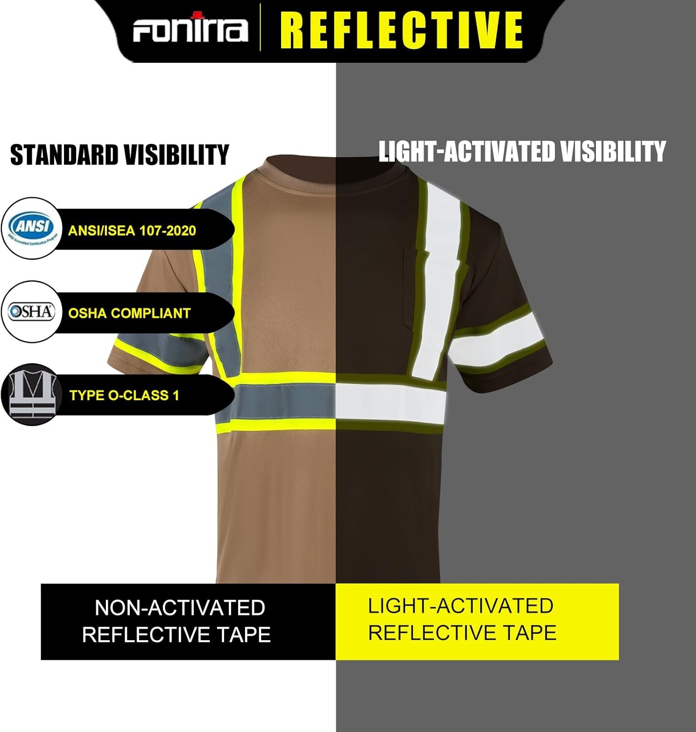 Safety Reflective High Visibility Shirt for Men ANSI Class 3 Hi Vis Construction gallery