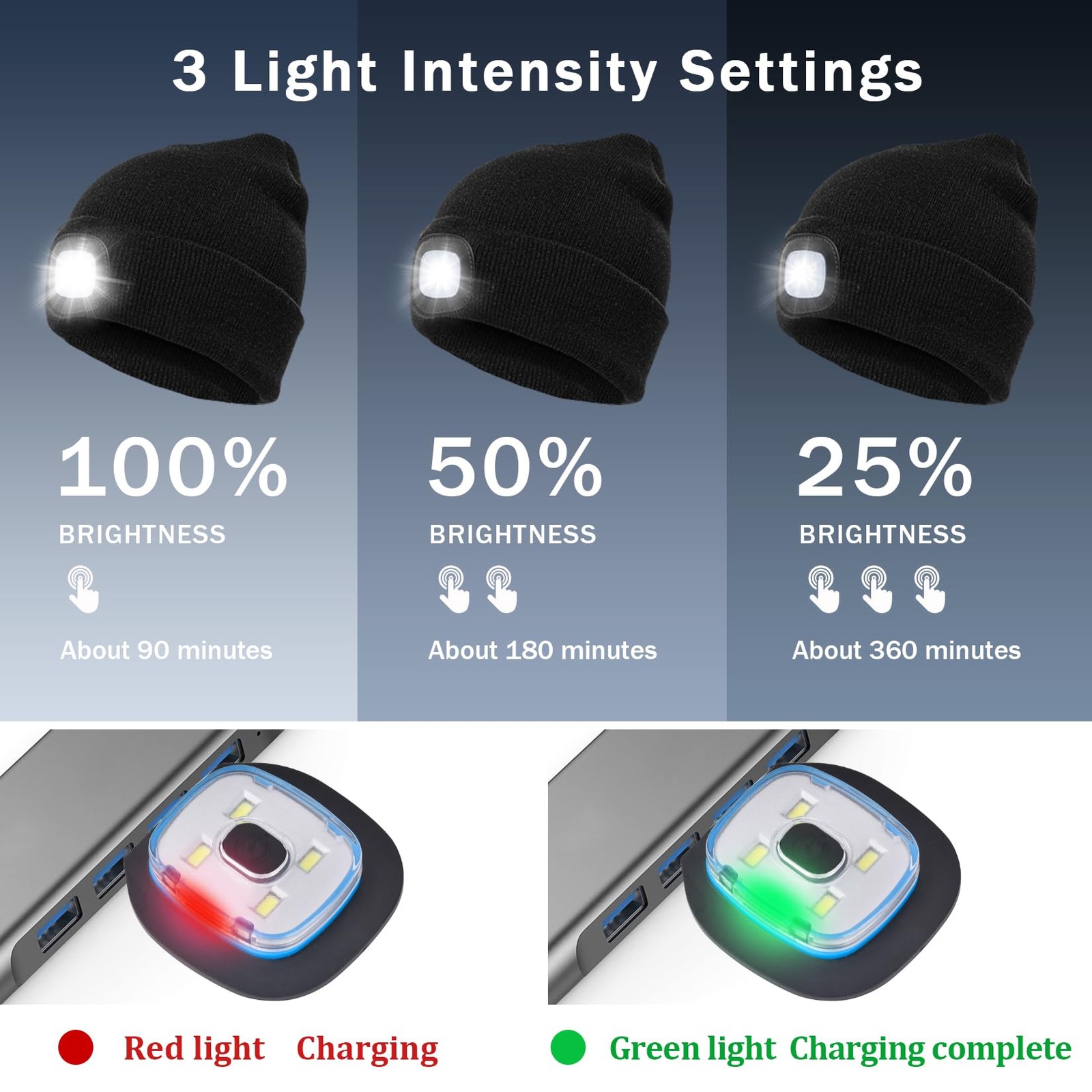 Fathers Day Dad Gifts for Men: USB Rechargeable Unisex Beanie Knit Cap with L... gallery