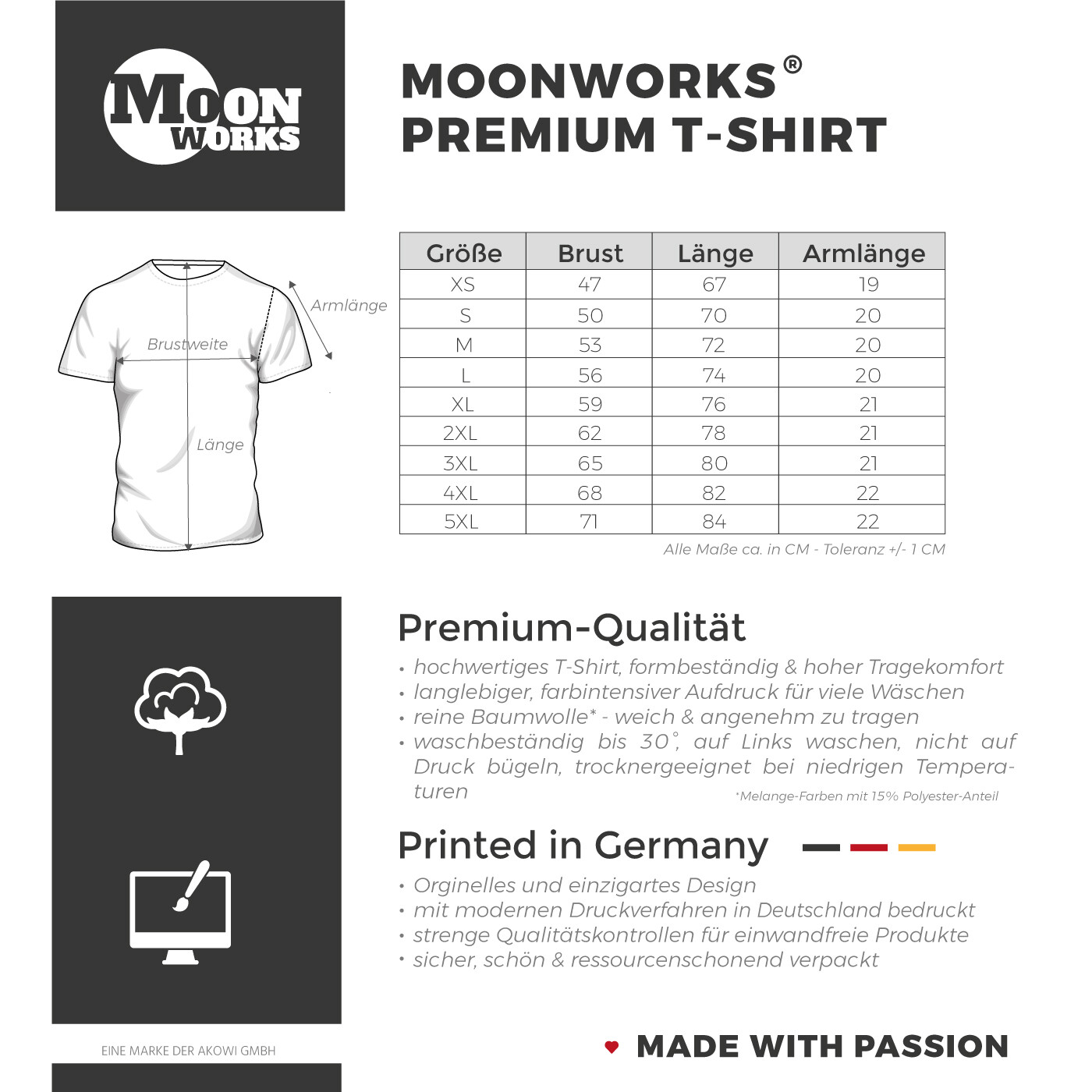 Men's Lumberjack Lumberjack Hipster Beard Beard Lumberback Moonworks® T-Shirt gallery