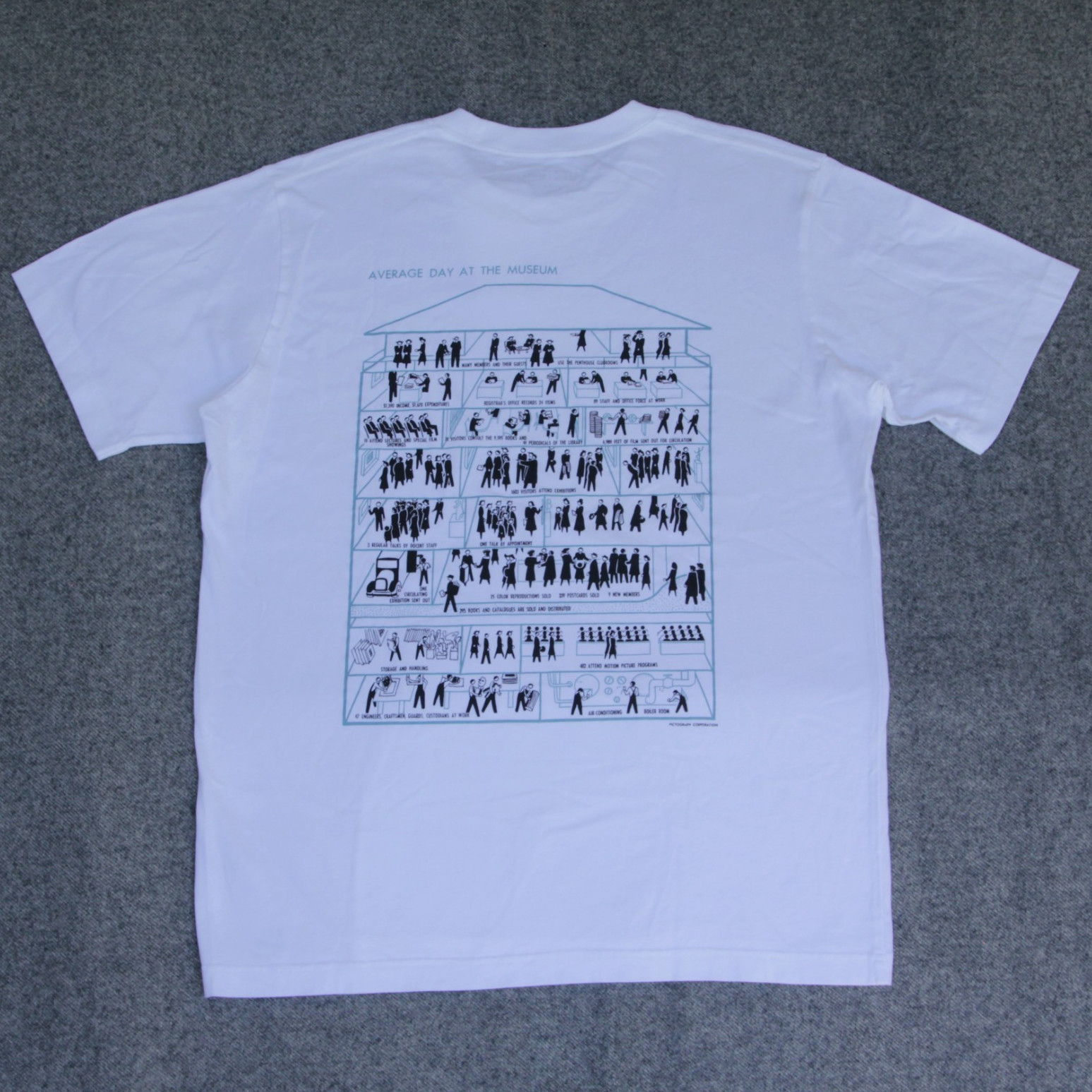 Uniqlo UT MoMA T Shirt L AVERAGE DAY AT THE MUSEUM of Modern Art NYC Infographic gallery