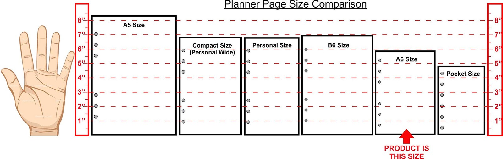 A6 Size Note Paper Planner Insert with Subject Line, for 6-Ring Binders (4.1″…
