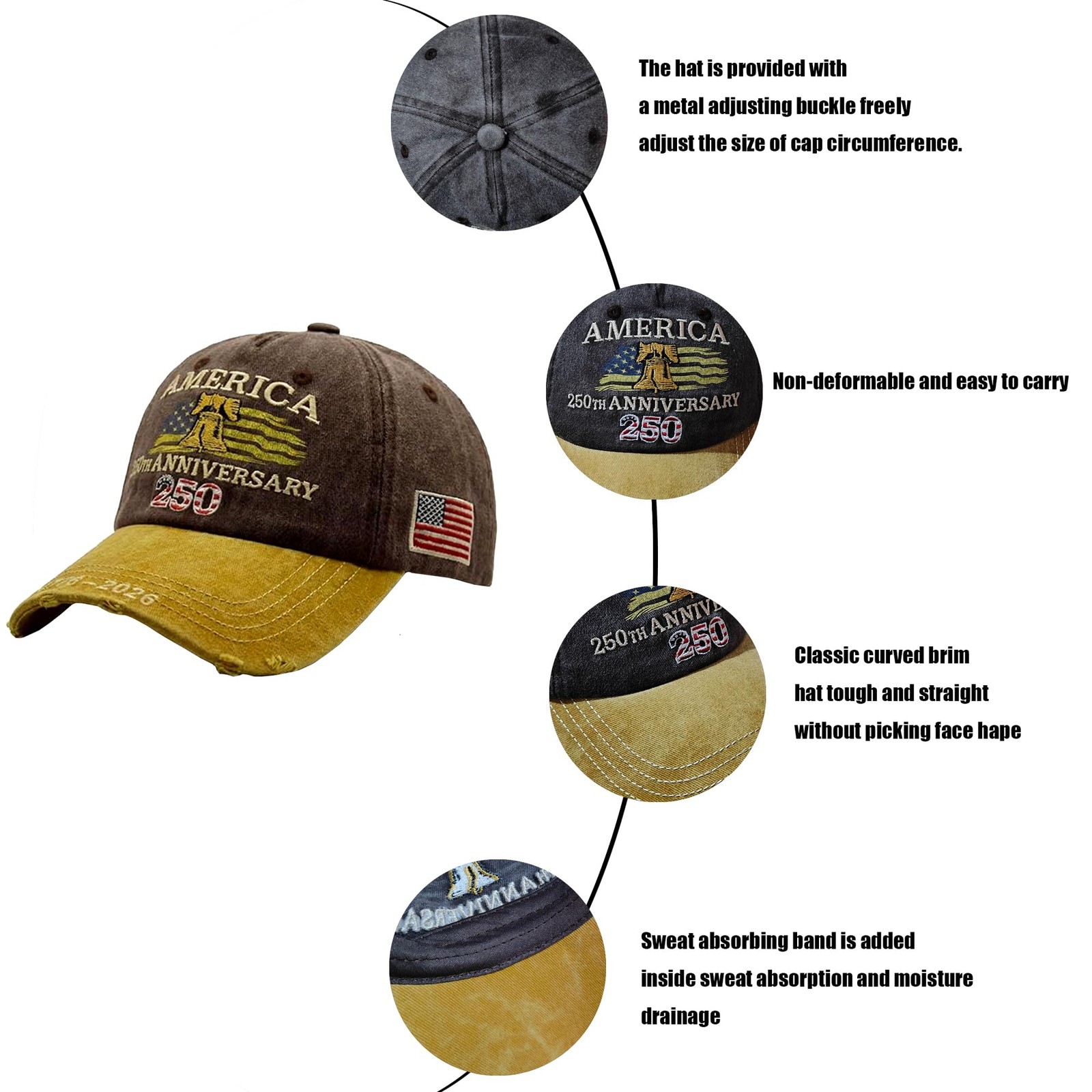250th US 1776-2026 Anniversary Cap, Embroidered Adjustable Patriotic Baseball... gallery