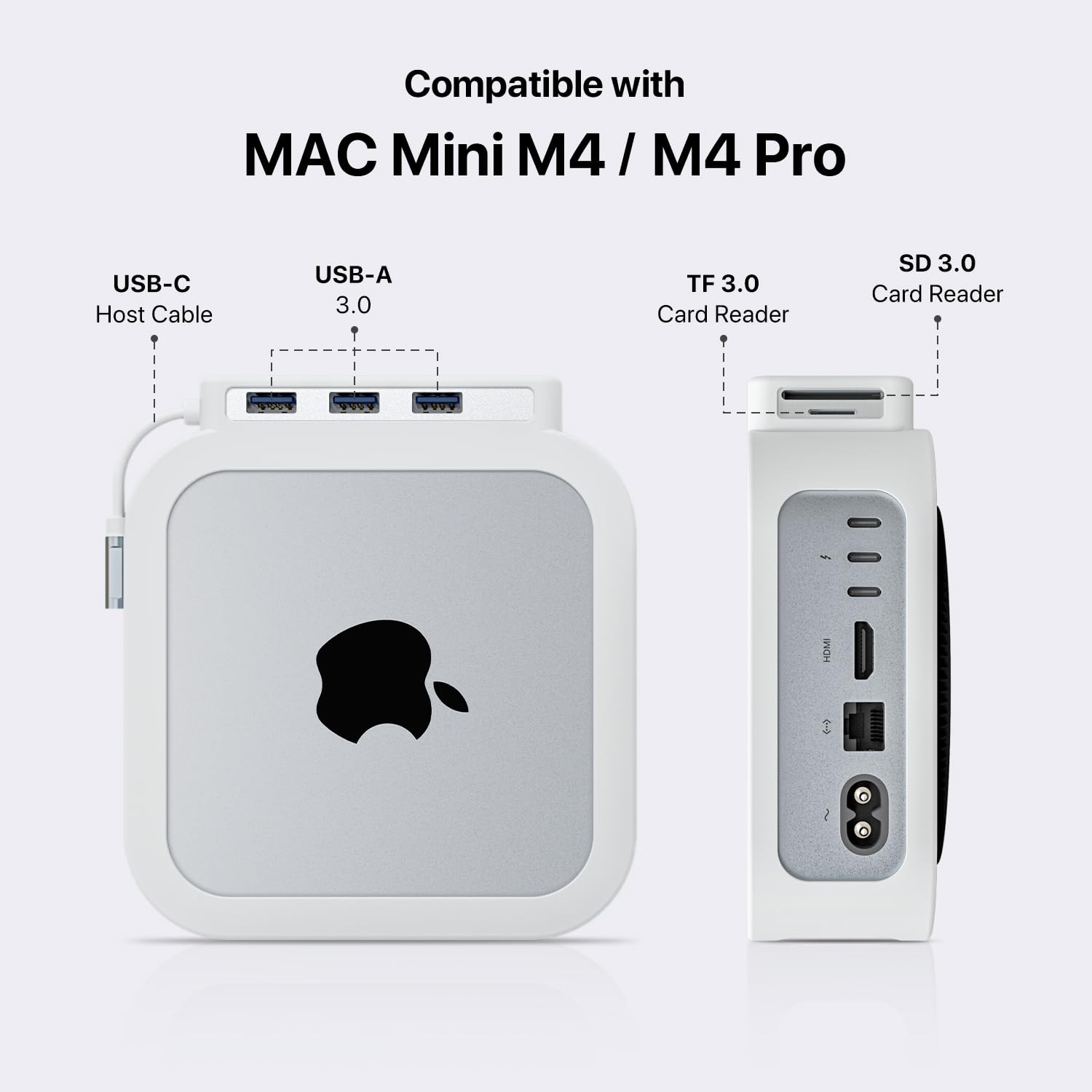 5 in 1 Docking Station Compatible with Mac mini M4 / Mac mini M4 Pro, Premium…