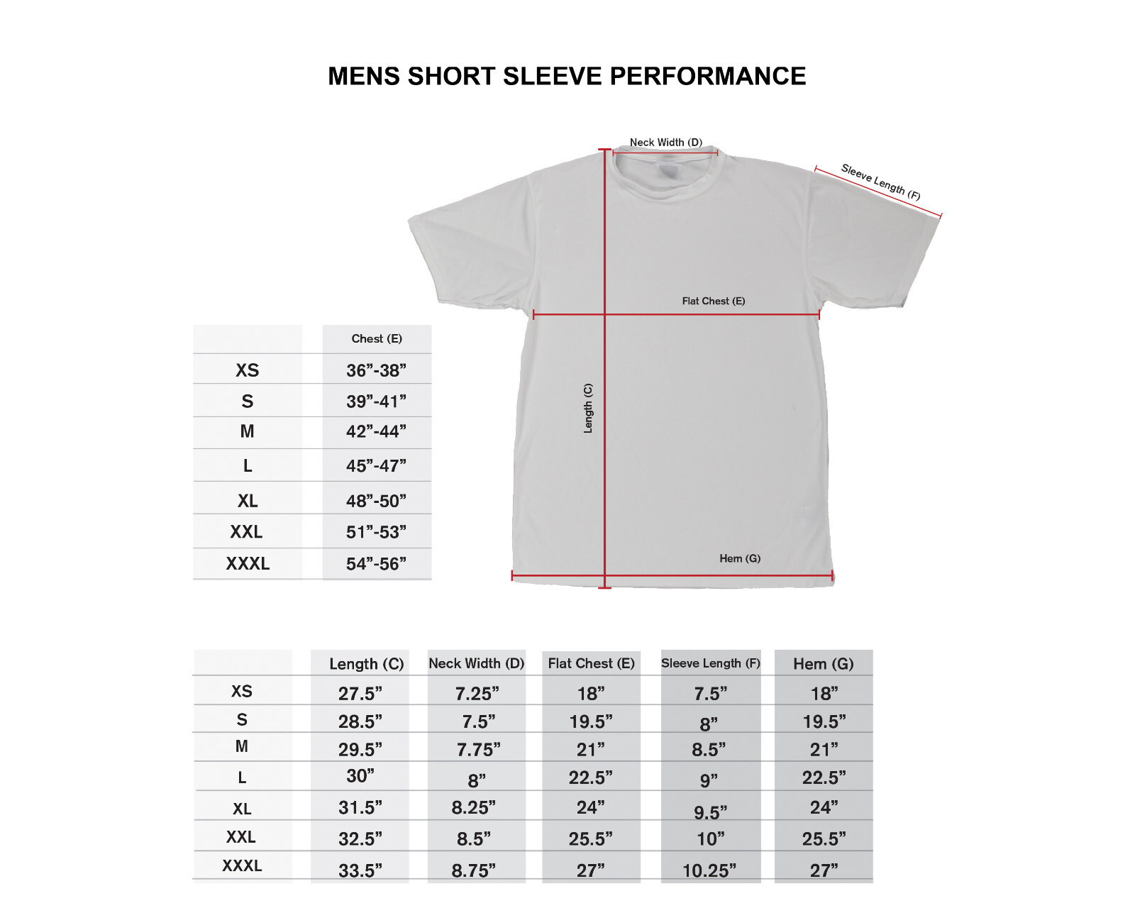Sea Fear Men's 50+ UPF Short Sleeve Rash Guard Scuba Diving, Reef Diver, Arctic gallery