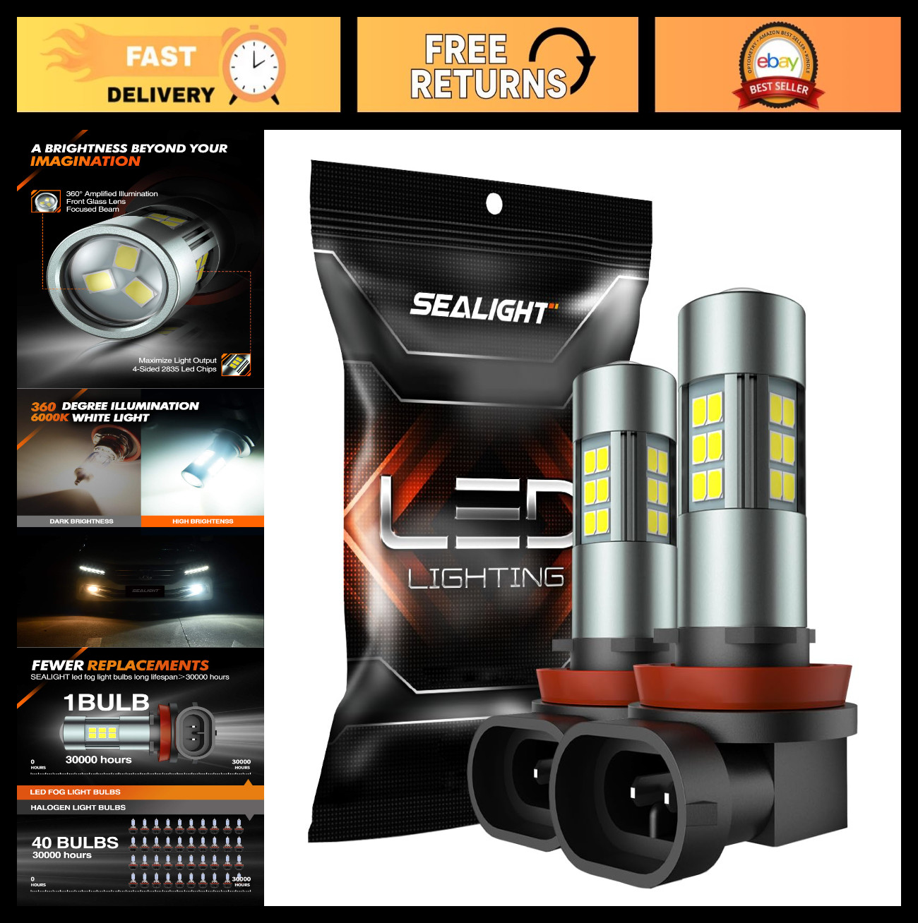 SEALIGHT H16 H8 LED Fog Light Bulbs or DRL, 360° Full Illumination with Convex L