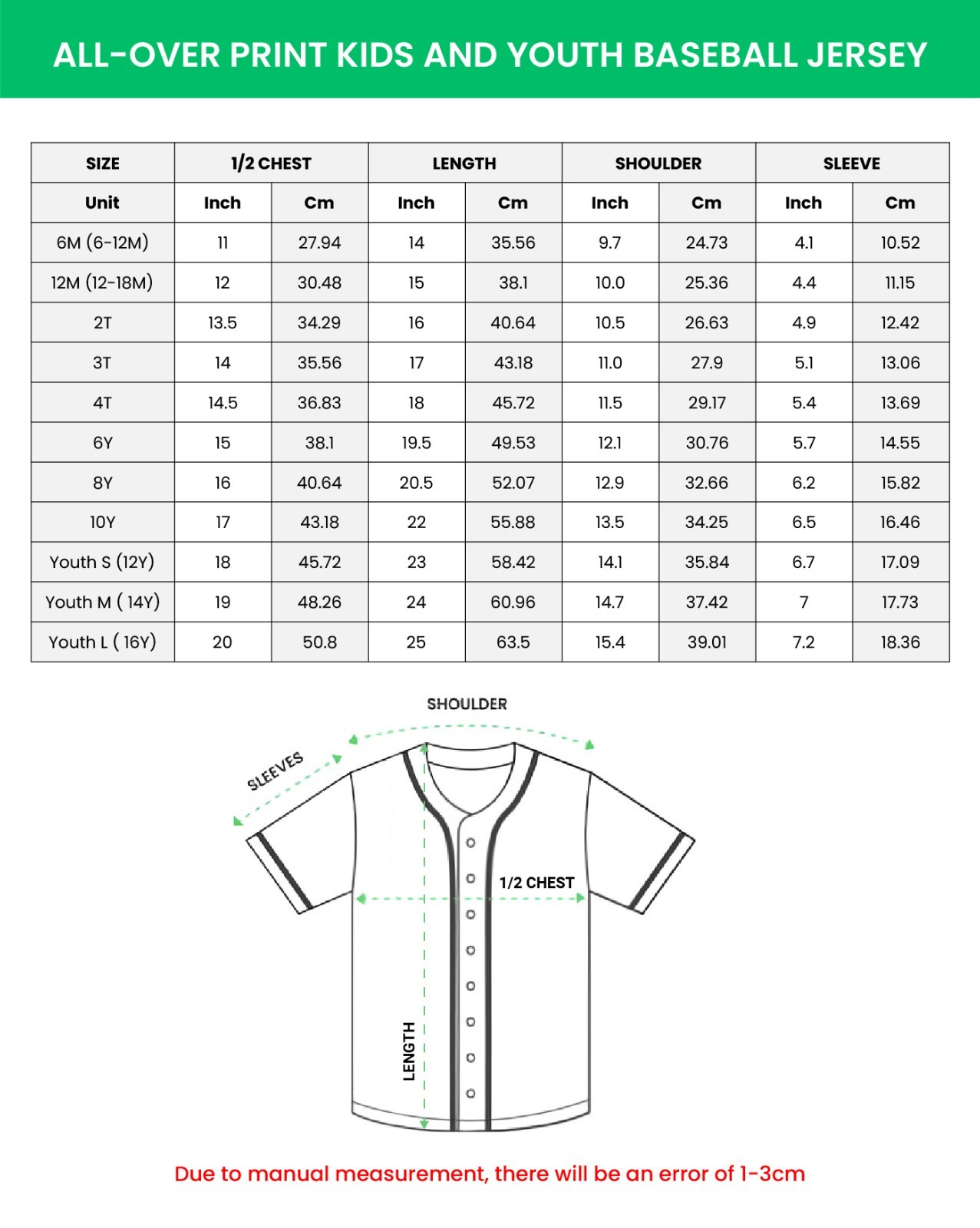 HOT!!! Savannah Bananas 3D AOP Fans Kids Youth Adult Baseball Jersey gallery