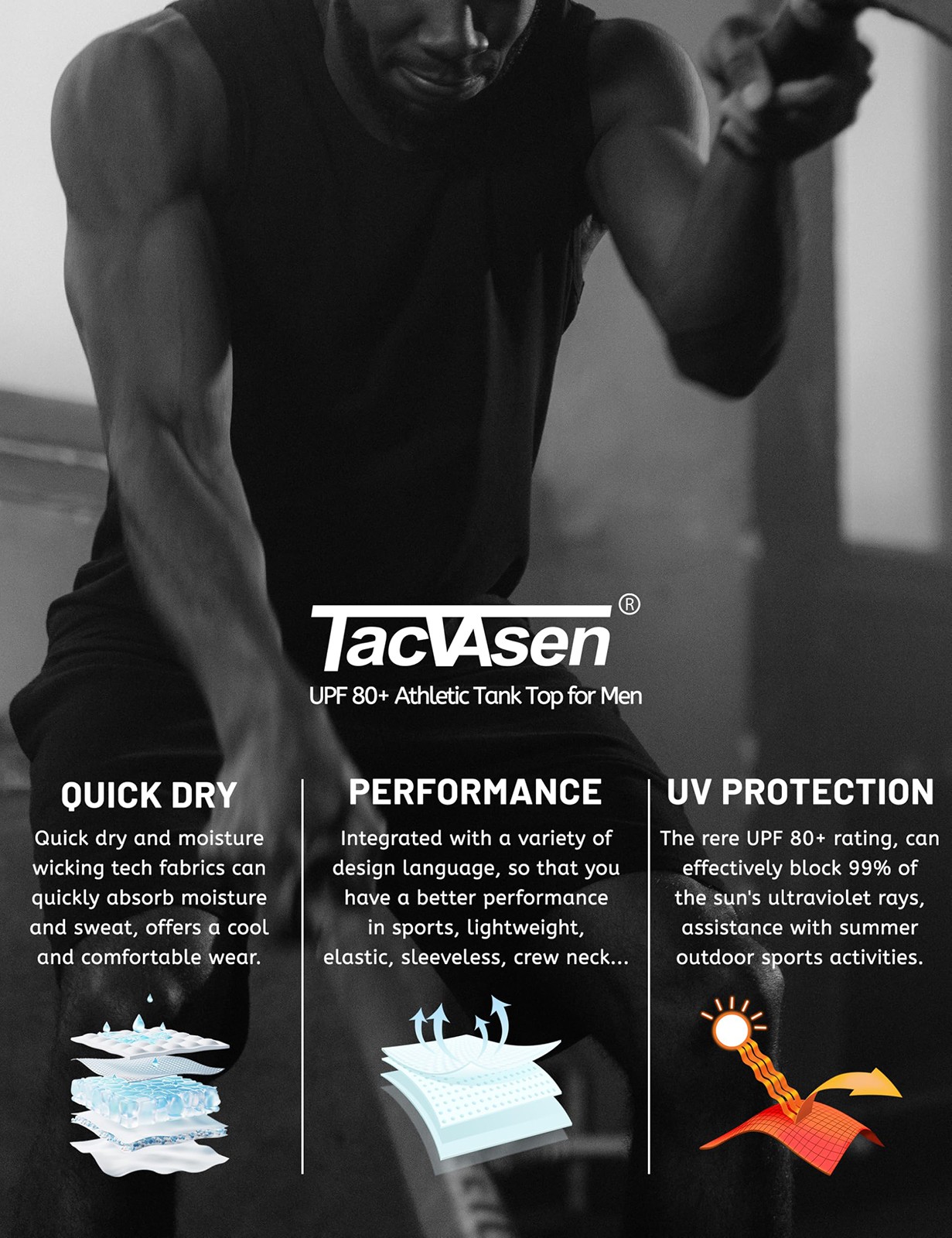 Men's Workout Tank Tops Gym Sleeveless UPF 50+ Summer Sun Shirts Quick Dry Tops gallery