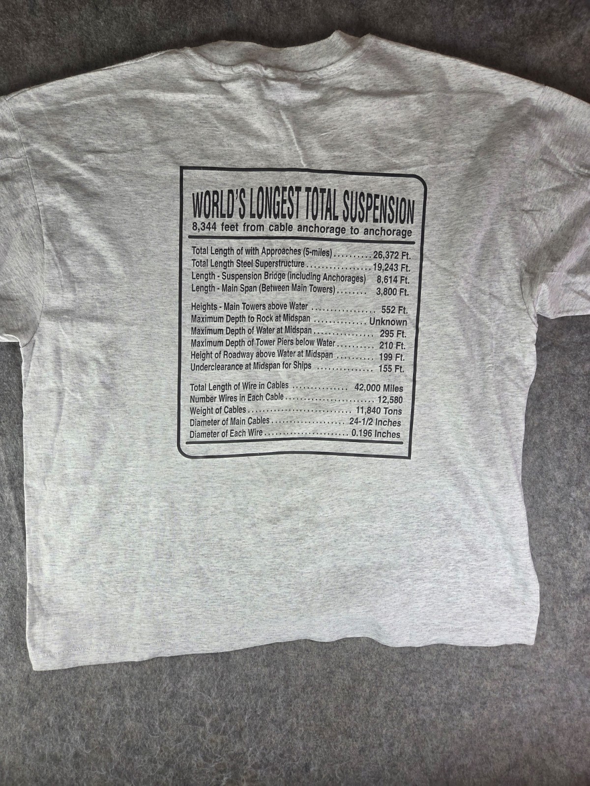 VTG Mackinac Bridge Labor Day Walk 1995 XL T Shirt Mighty Mac Bridge Details gallery