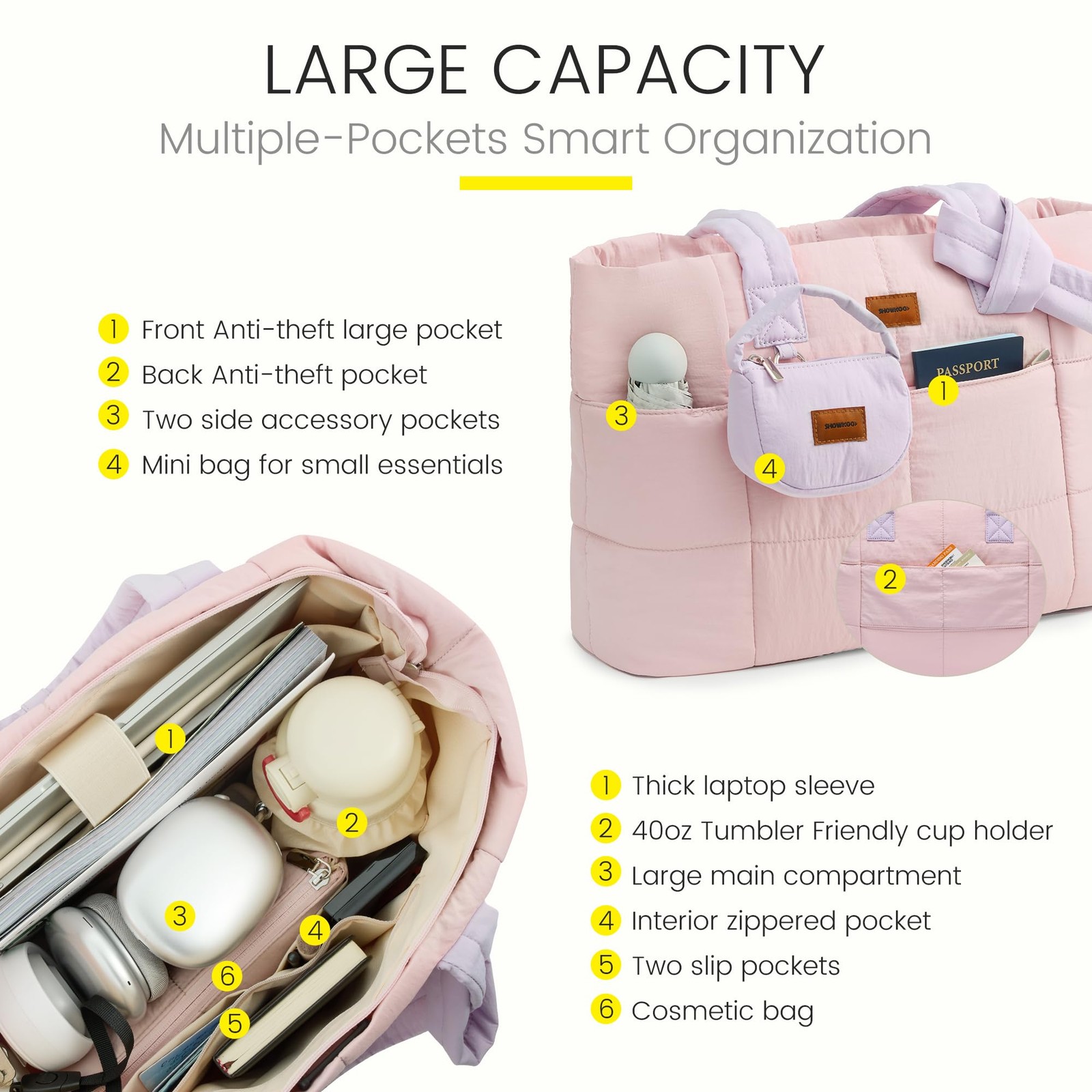 Puffer Tote Bag for Women, Lightweight Quilted Work Tote Handbag, Large Capac... gallery