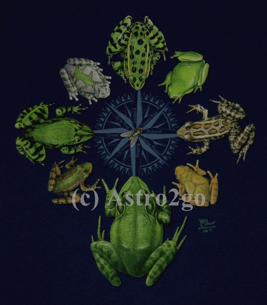 FROG CIRCLE-Bull Leopard Tree Peeper Amphibian Science Nature T shirt size S-2XL