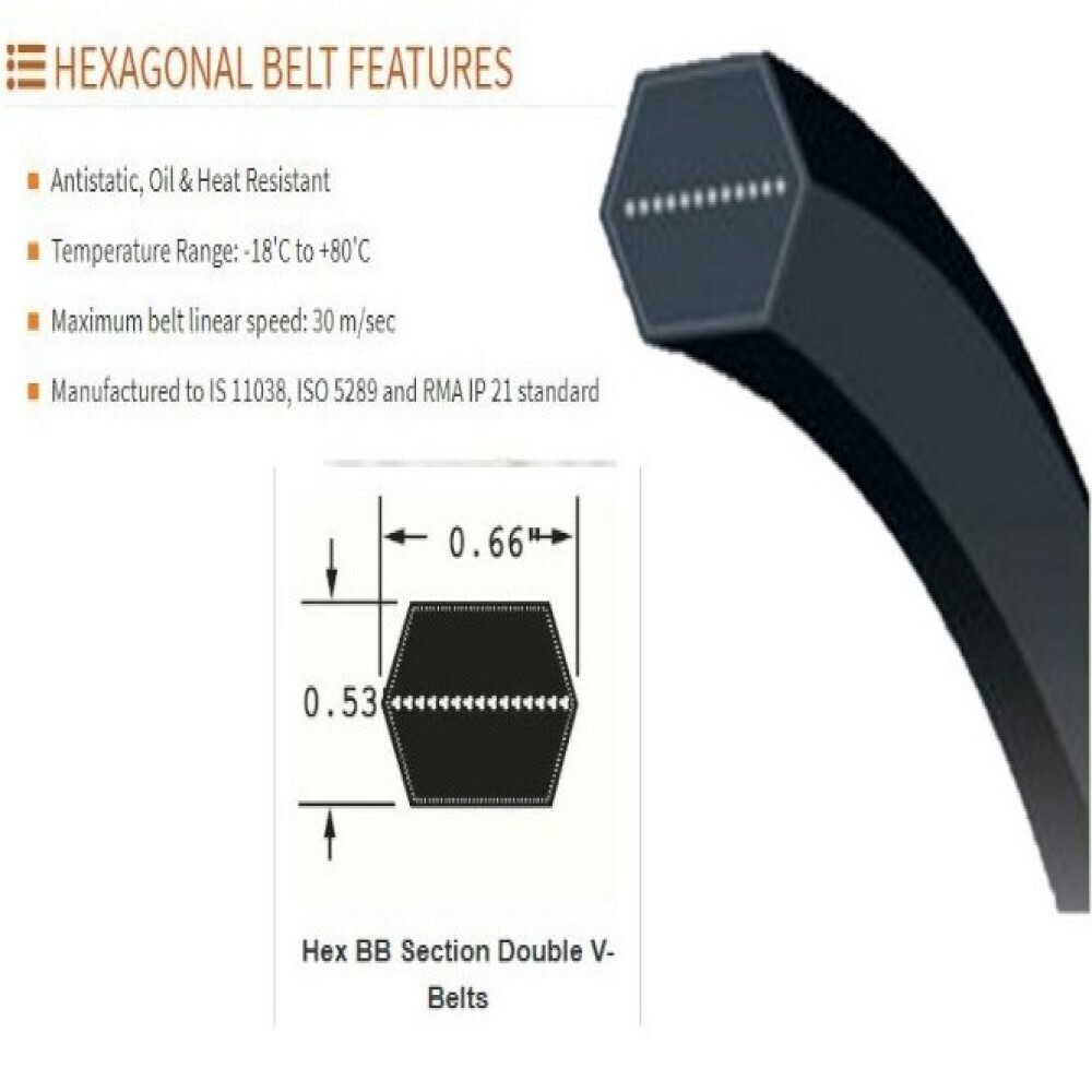 593667R1 Compatible with CASE-IH 5/8″X130″ BB127