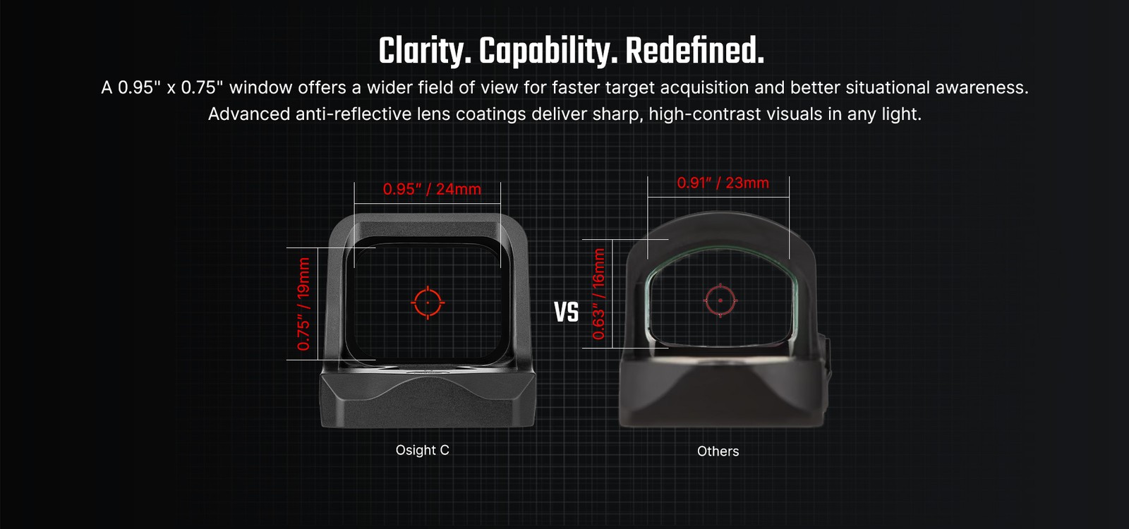 Osight C 3 MOA Dot Sight with 32 MOA Circle